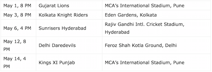 Rising Pune Supergiants IPL 2017 (2)