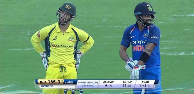 Virat Kohli, Matthew Wade