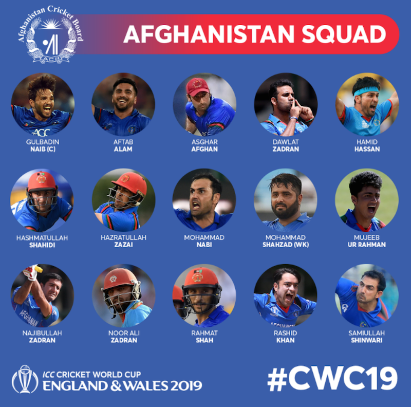 Afghanistan squad