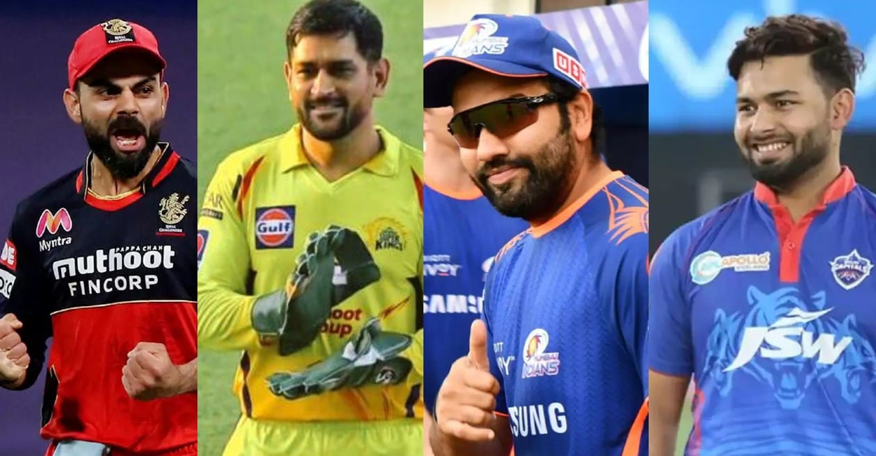 IPL 2022: Official list of retained players from all eight franchises