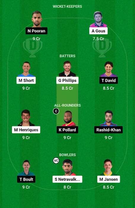 WAF vs MINY Dream 11 Team