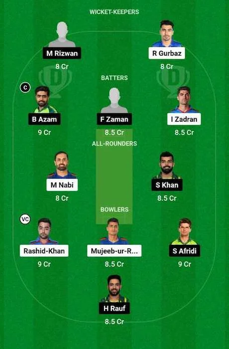 AFG vs PAK Dream11 Team for today's match - 1st ODI