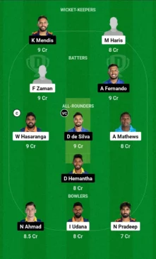 BLK vs DA, Dream11 Team