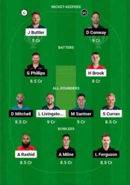 England vs New Zealand, Dream11 Team