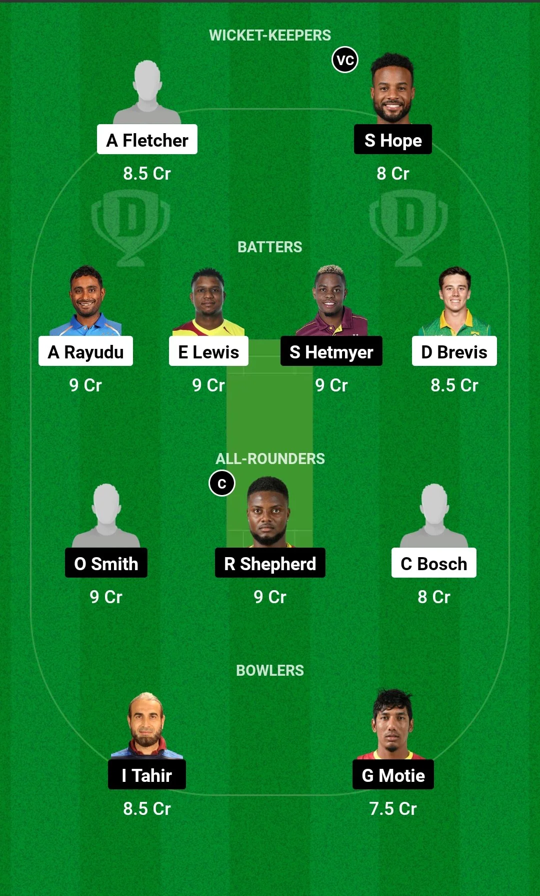 SKN vs GUY, Dream11 Team