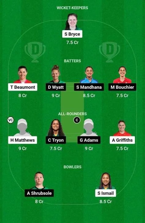 WEF-W vs SOB-W Dream11 Team for today's match