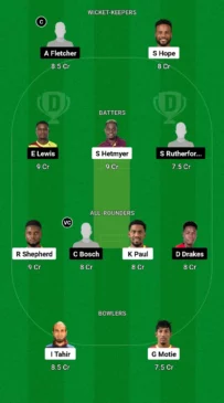 CPL 2023, GUY vs SKN Match Prediction, Dream11 Team