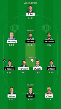ENG vs IRE Dream11 team