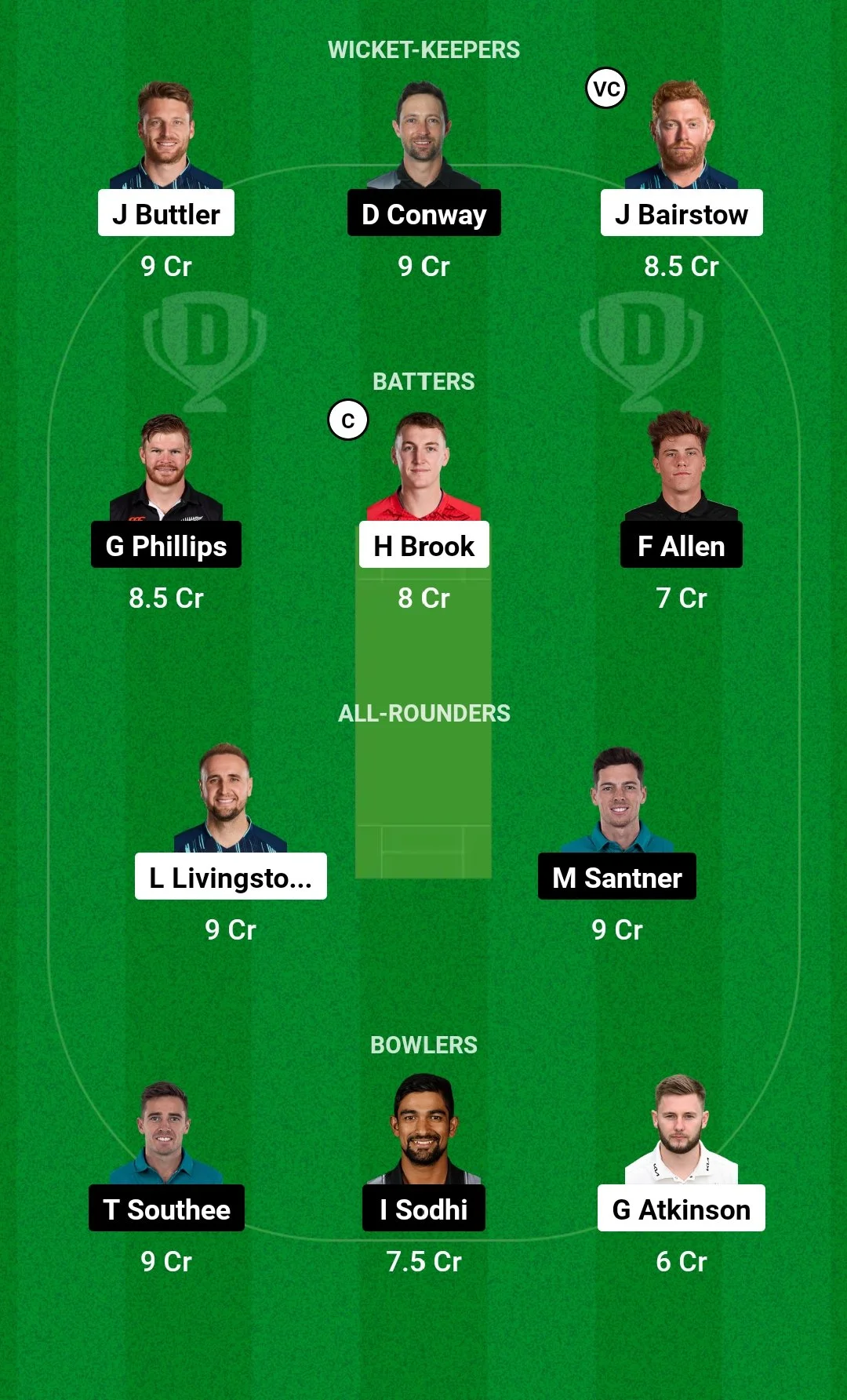 ENG vs NZ, Dream 11 Team - 4th T20I