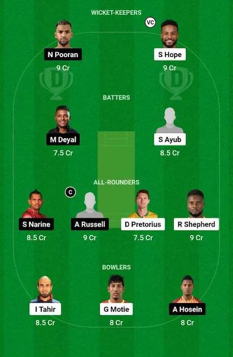 GUY vs TKR Dream11 Team for today match, Qualifier 1