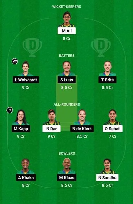 PAK-W vs SA-W Dream11 Team for today's match - 1st T20I