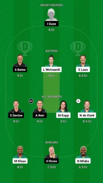 SA-W vs NZ-W Dream11 Team, 3rd ODI