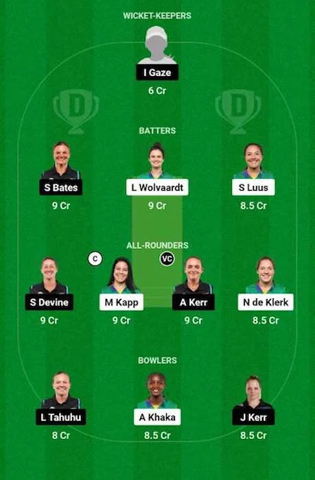 SA-W vs NZ-W Dream11 Team for today's match