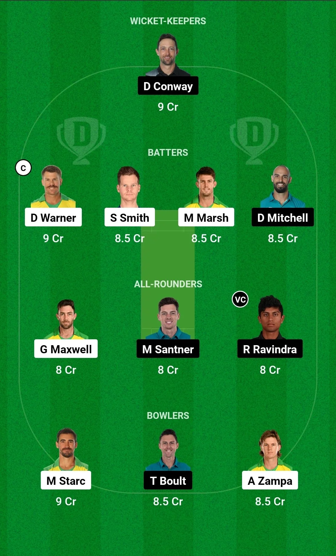 AUS vs NZ Dream11 Team