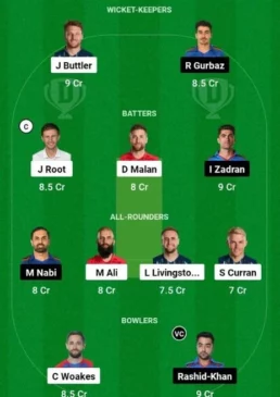 England vs Afghanistan, Dream11 Team
