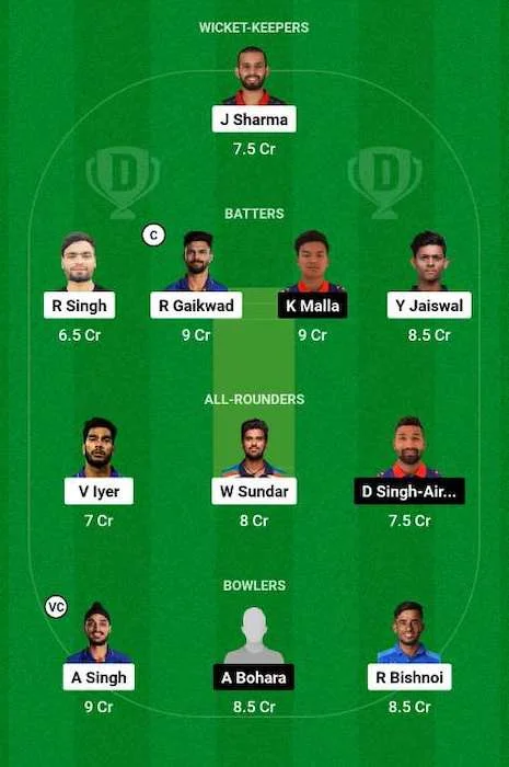 IND vs NEP - Dream11 Dream11 Team for today's match