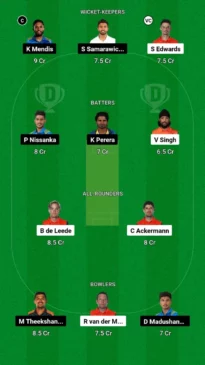 NED vs SL Dream11 Team