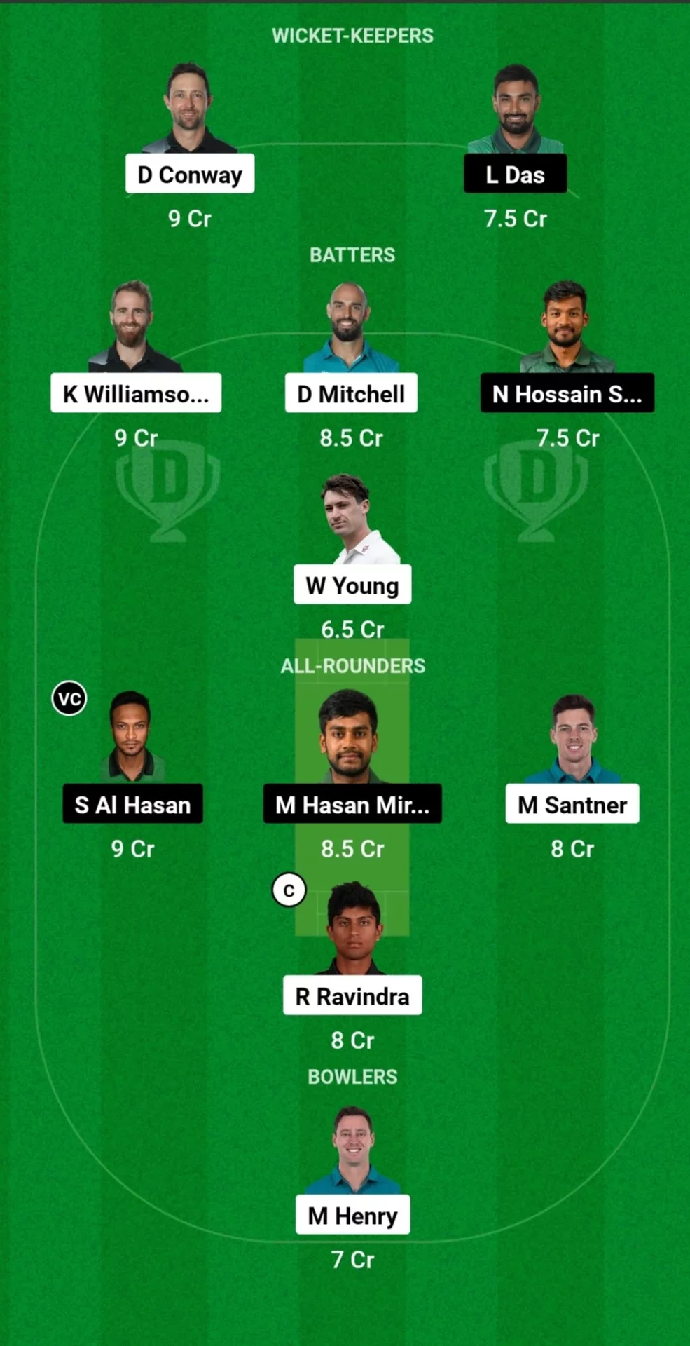 NZ vs BAN Dream11 Team