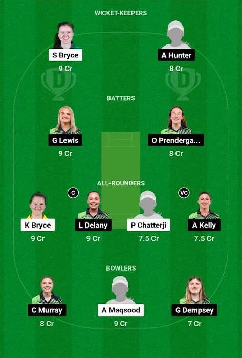 SC-W vs IR-W Dream11 Team for today's match - 2nd T20I