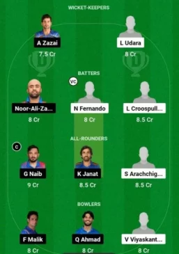 Sri Lanka vs Afghanistan, Quater Final 3, Dream11 Team