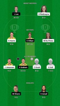 BH-W vs HB-W Dream11 team