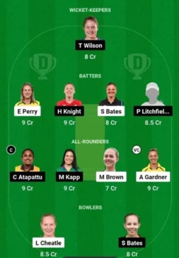 SS-W vs ST-W, Dream11 Team