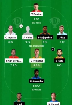 TAD vs CB, Dream11 Team