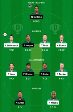 SA-W vs BAN-W, Dream11 Team