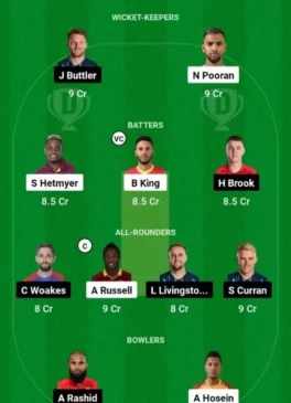 WI vs ENG Dream11 Team