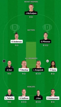 CM-W vs WB-W Dream11 Team