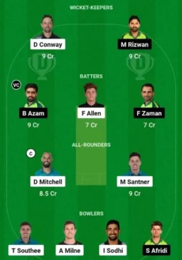 NZ vs PAK, 3rd T20I, Dream11 Team