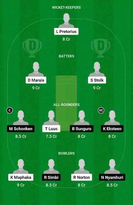 SA-U19 vs ZIM-U19 Dream11 Team for today's match