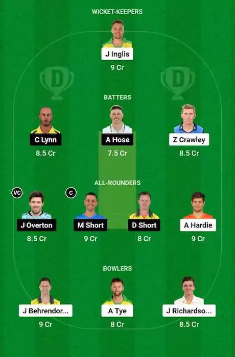 SCO vs STR Dream11 Team for today's match