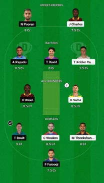 SJH vs EMI Dream11 Team