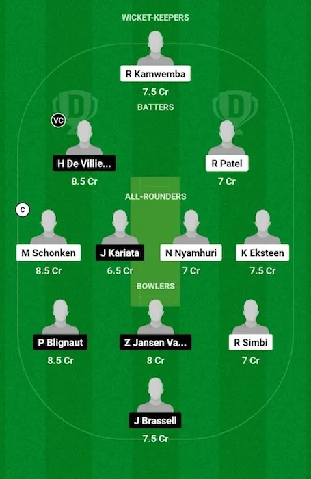 ZIM-U19 vs NAM-U19 Dream11 Team for today's match