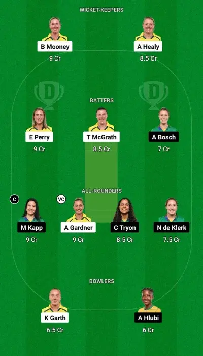 AU-W vs PK-W Dream11 Team