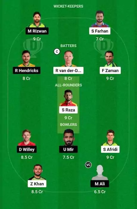 LAH vs MUL Dream11 Team for today's match-Feb 27