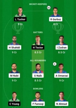 AFG vs IRE, Dream11 Team