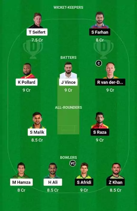 KAR vs LAH Dream11 Team for today's match