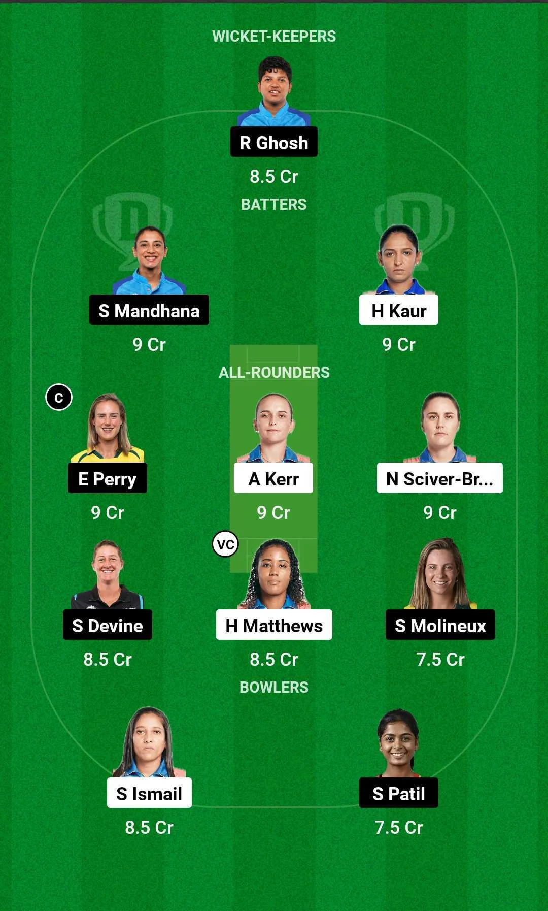 MI vs RCB - Eliminator