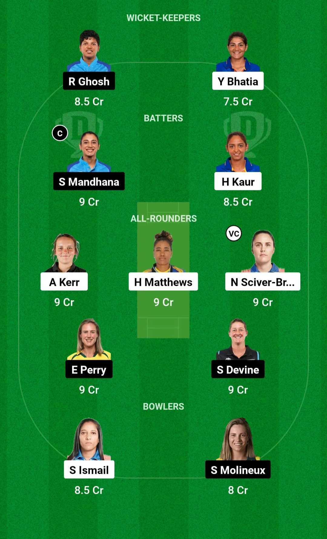 MI vs RCB
