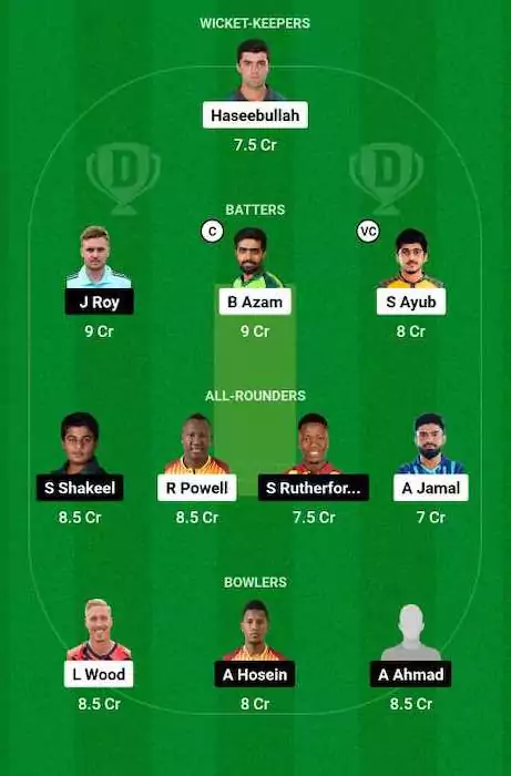 PES vs QUE Dream11 Team for today's match