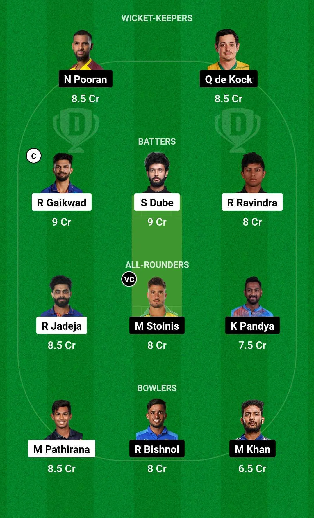 CSK vs LSG Dream 11 fantasy Prediction