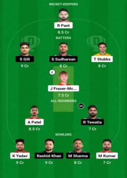 Dream11 Team DC vs GT