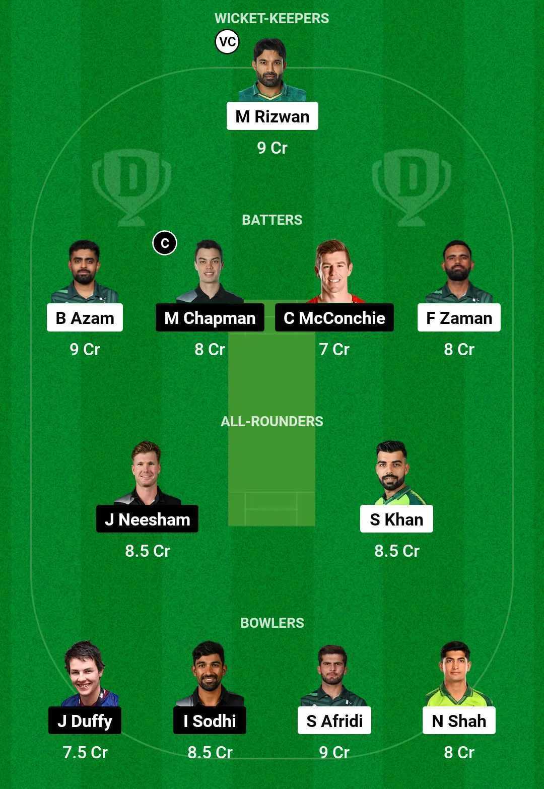 PAK vs NZ 4th T20I Dream 11 Fantasy Prediction