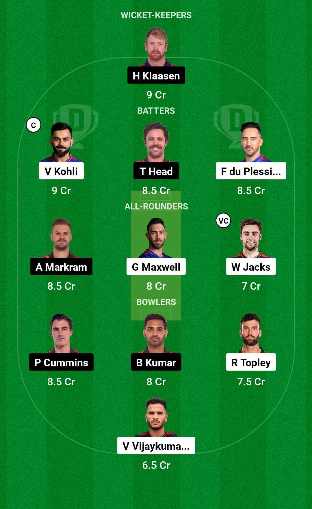 RCB vs SRH fantasy team
