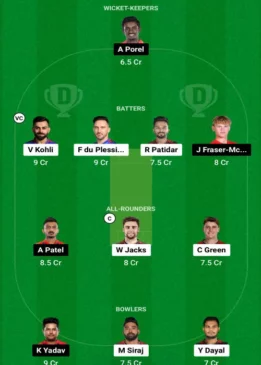 Dream 11 Team RCB vs DC
