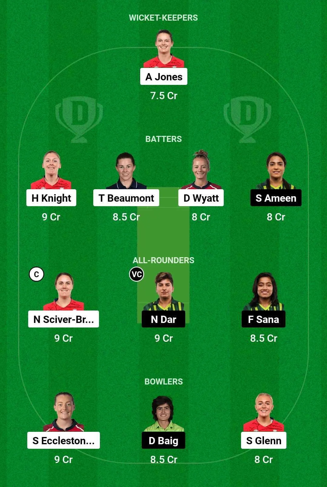 ENG W vs PAK W Fantasy Team (screengrab Dream 11)