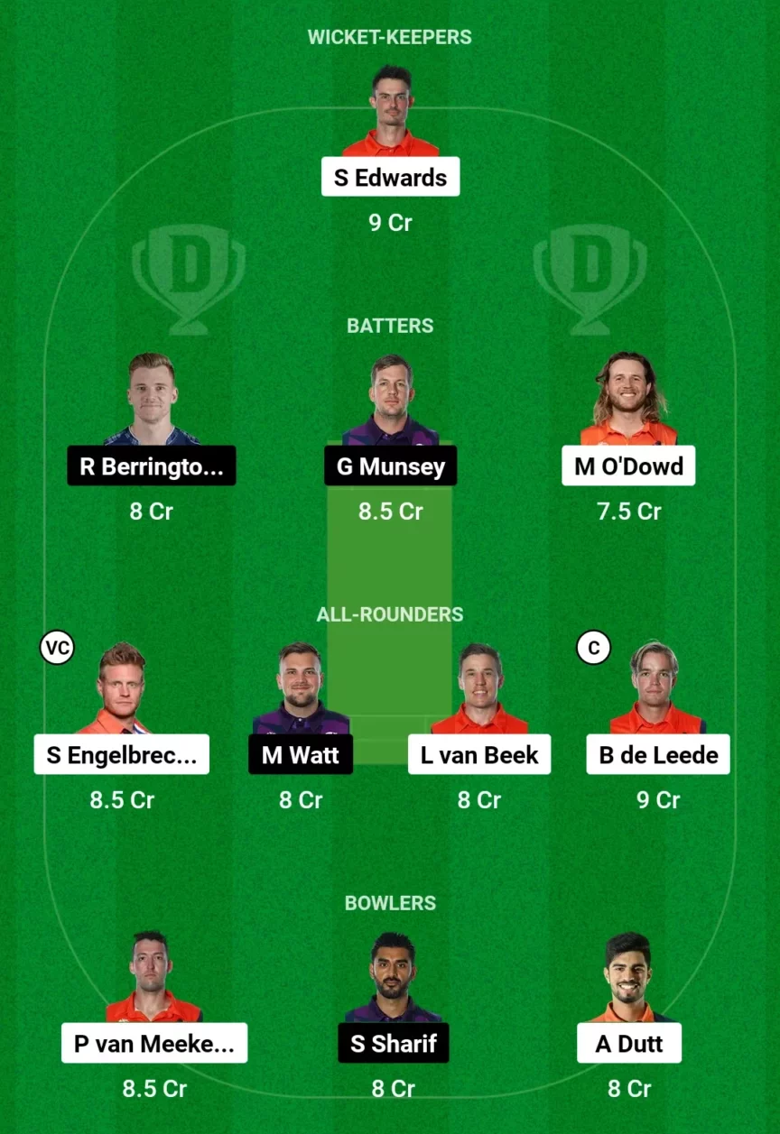 NED vs SCO Fantasy Team Prediction (screengrab Dream 11)