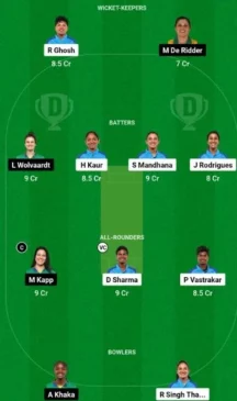 India Women vs South Africa Women